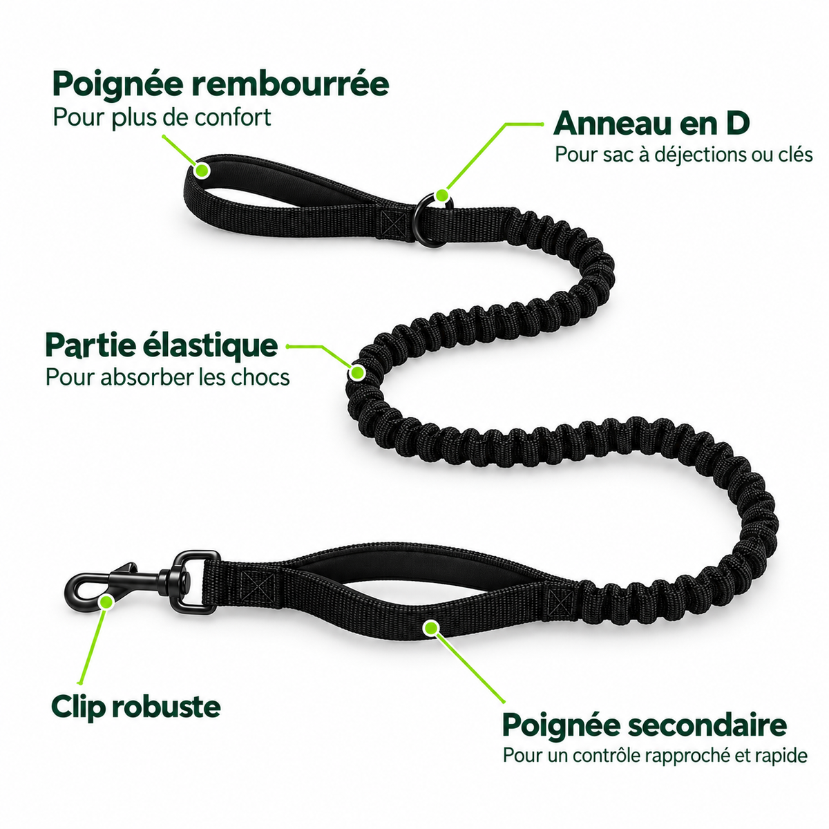 Harnais anti-traction pour chien Animia
